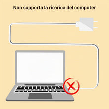 Carica l'immagine nel visualizzatore di Gallery, Caricatore USB 2Pack, 3 Porte Caricabatterie USB Carica Rapido Multiplo Presa Alimentatore per lPhone 14/13/12/11 Pro Ma