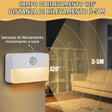 Carica l'immagine nel visualizzatore di Gallery, HOTUT Luce Notturna Batteria, 2 Pezzi Luce Notturna con Sensore di Movimento da Interno, Bambini, Bianca Calda per Camer
