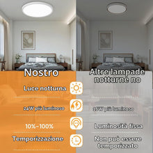 Carica l'immagine nel visualizzatore di Gallery, JESLED Plafoniera LED Soffitto con Telecomando, 30W Plafoniera Camera da Letto Dimmerabile 3000K-6500K Adatto per il Let