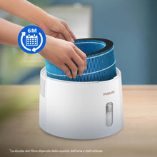 Carica l'immagine nel visualizzatore di Gallery, PHILIPS Filtro Umidificazione NanoCloud Umidificatore Serie 2000 e 3000