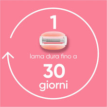 Carica l'immagine nel visualizzatore di Gallery, Gillette Venus Comfortglide Spa Breeze Ricariche per Rasoio da Donna Venus, Confezione da 10, 3 Lame Incorporate, per una Rasatura Liscia e Profonda Che Dura