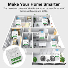 Carica l'immagine nel visualizzatore di Gallery, Interruttore WiFi intelligente programmabile 2,4 GHz, compatibile con Tuya, Google Home, Alexa, SmartLife, SmartThings, 