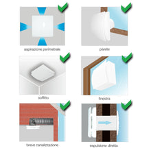Carica l'immagine nel visualizzatore di Gallery, AERAULIQA QD90 di Aerauliqa - Aspiratore assiale diam.90mm - 8W - 55m3/h - cod. 003168