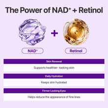 Carica l'immagine nel visualizzatore di Gallery, numbuzin No.9 Eye Cream | NAD+ Retinol Volumetox Eye Cream | Firming, Wrinkles, Fine Lines, Dark Circles, Puffy | Peptid