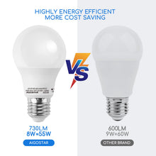 Carica l'immagine nel visualizzatore di Gallery, Aigostar Lampadina LED Sensore Crepuscolare, E27 Lampadina Con Sensore (6500K)