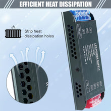 Carica l'immagine nel visualizzatore di Gallery, AXFEE 150W Alimentatore LED, Driver LED AC 220V a DC 24V, Slim Transformer