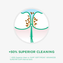 Carica l'immagine nel visualizzatore di Gallery, GUM SOFT-PICKS PRO Scovolini interdentali | design curvo per un facile accesso alle aree difficilmente raggiungibili | a