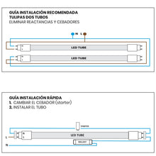 Carica l'immagine nel visualizzatore di Gallery, LED ATOMANT 4x Tubo LED T8 120cm 18W CCT 3000-6500K 2200lm