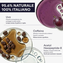 Carica l'immagine nel visualizzatore di Gallery, SERLINOLAB Contorno Occhi Uomo - Crema Anti Borse, Occhiaie e Rughe - con Caffeina, Acido Ialuronico e Argireline (Pepti