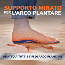 Carica l'immagine nel visualizzatore di Gallery, Dr. Scholl’s Advanced Pain Relief Solette Ortopediche Uomo/Donna, Solette Scarpe e Stivali, Sollievo Dolore Piedi e Tall