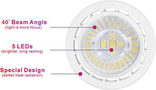 Carica l'immagine nel visualizzatore di Gallery, Boxlood 5W Lampadine GU5,3 LED MR16 12V Faretti Luce 3000K Bianco Caldo, Equivalente a 50W Alogena, 450LM 40 Gradi Non-Dimmerabile Confezione da, 6 Pezzi