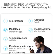 Carica l'immagine nel visualizzatore di Gallery, Interruttore su Guida DIN Interruttore Smart WIFI Telecomando per Telefono Cellulare Senza Fili 4 Modalità di Temporizza