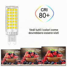 Carica l'immagine nel visualizzatore di Gallery, MENTA Lampadine LED G9 9W Equivalente a 75W, 750Lm, Non Dimmerabile, Luce Bianca Fredda 6000K, 220-240 VAC, Risparmio En