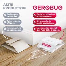 Carica l'immagine nel visualizzatore di Gallery, Gerobug Trappole Pesciolini d'Argento Adesive - Maxi Confezione 12 Pezzi