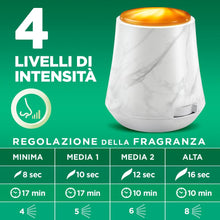 Carica l'immagine nel visualizzatore di Gallery, Air Wick Ricariche per Diffusore di Fragranze, 1 Ricarica per Profumatore per Ambienti alla Fragranza Sinfonia di Fiori 