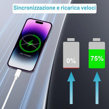 Carica l'immagine nel visualizzatore di Gallery, Cavo iPhone Originale Apple Certificato MFi, Cavo USB iPhone 2M Lungo Cavo Ricarica iphone cavo USB Lightning Caricatore