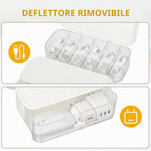 Carica l'immagine nel visualizzatore di Gallery, AiQInu 2 Pezzi Organizzatore Cavi, con Coperchio e 6 Scomparti, Porta Cavi per USB, Caricabatterie e Accessori, per Casa