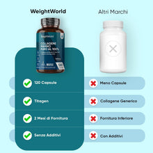 Carica l'immagine nel visualizzatore di Gallery, Collagene Marino Idrolizzato da 1200mg per Dose, 100% Puro, in 120 Capsule, Peptidi di Collagene Idrolizzato di Tipo 1 e 3 (2 Mesi di Scorta), Privo di Magnesio Stearato e Senza Glutine né Additivi