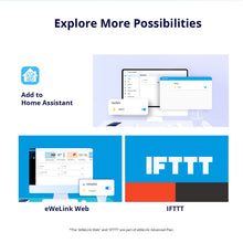 Carica l'immagine nel visualizzatore di Gallery, SONOFF MINI R4 2PCS WiFi Smart Switch 2-Way, Interruttore intelligente DIY, modalità relè staccabile, WiFi 2.4G, control