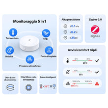 Carica l'immagine nel visualizzatore di Gallery, Sonoff SNZB-02M AirGuard TH Pressione Zigbee Sensore Temperatura Umidità