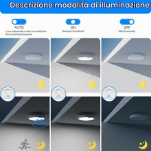 Carica l'immagine nel visualizzatore di Gallery, Plafoniera LED Soffitto a Batteria con Sensore di Movimento, Lampada 6000K Plafoniere 18CM Luce per Scale, Armadio, Ripo
