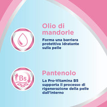 Carica l&#39;immagine nel visualizzatore di Gallery, Bepanthenol Pasta Lenitiva Neonato Protettiva, Pasta Cambio Pannolino con Pantenolo che Idrata e Rigenera la pelle, Crema per Bambini Irritazione Pannolino Senza Conservanti, Profumi e Coloranti 100 g