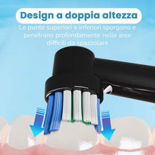 Carica l'immagine nel visualizzatore di Gallery, GENKENT Testine Compatibile con Braun Oral B 20 Testina di Ricambio per Spazzolino Elettrico Oral B Braun Professional Soft Clean per Testine Refill Pro 500/1000/1500/3000/3757/5000/7000