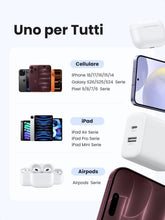 Carica l'immagine nel visualizzatore di Gallery, UGREEN Zapix 20W Caricatore USB C GaN 2Pack Caricabatteria Ricarica Rapida