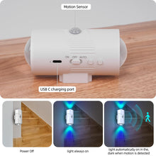 Carica l'immagine nel visualizzatore di Gallery, AUAUY 2Pz Lampada da Parete a LED, con Rilevatore di Movimento, 7 Colorea
