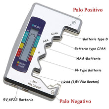 Carica l'immagine nel visualizzatore di Gallery, Mesee Misuratore Digitale Batterie Universale, Rilevatore Capacità Batteria Verificatore Digitale per Batterie LCD Teste