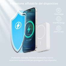Carica l'immagine nel visualizzatore di Gallery, Liverchy Power Bank Magnetico for Magsafe - Compatibile con iPhone 17 16 15 14 13 12 Series Wireless Caricatore 10000mAh Portatile Powerbank Battery Pack Caricabatterie Rapida Batteria Esterna