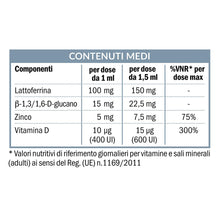 Carica l'immagine nel visualizzatore di Gallery, Laborest | Trocà flu difesa | Flacone 20 ml | Sistema Immunitario |