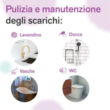 Carica l'immagine nel visualizzatore di Gallery, BactPro - BactDrain - Pulizia e manutenzione di sifoni e tubature - Elimina cattivi odori e intasamenti dall’impianto di