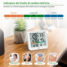 Carica l'immagine nel visualizzatore di Gallery, VOCOO Termometro Igrometro Wireless Digitale Interno Esterno
