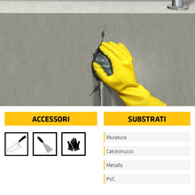 Carica l'immagine nel visualizzatore di Gallery, SIKA - Malta a presa istantanea - Sika Monotop 108 WaterPlug - Grigio - 5kg