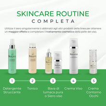 Carica l'immagine nel visualizzatore di Gallery, Bioluma Bava di Lumaca Siero Viso 30ml Idratante Nutriente Antiage con Acido Ialuronico Arginina Olio Argan Maca Pelle Grassa Secca Mista Coadiuvante Antirughe Rivitalizzante Viso Collo Made in Italy