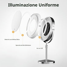 Carica l'immagine nel visualizzatore di Gallery, SURFOU Specchio Trucco con Luci LED 10X/1X, Specchio Ingranditore Bifacciale con 3 Modalità di Illuminazione e Luminosità Regolabile, Altezza Regolabile, Rotazione 360°, per Bagno e Toeletta