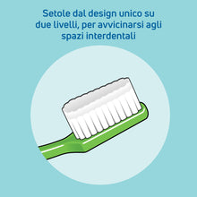 Carica l'immagine nel visualizzatore di Gallery, Spazzolino TePe Supreme, Soft, Colori Assortiti, 3pz