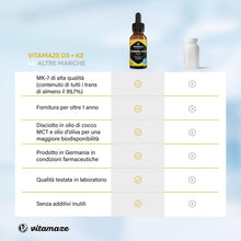 Carica l'immagine nel visualizzatore di Gallery, Vitamina D3 + K2 Gocce, 1000 UI ad Alta Dose, Vegetariano &amp; Liquido (99,7+% All-Trans MK-7), 50 ml (1700 Gocce), Elevata