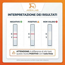 Carica l'immagine nel visualizzatore di Gallery, Test Antidroga Urine 14 in 1 | Droga Test 14 Sostanze Rilevate