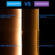 Carica l'immagine nel visualizzatore di Gallery, JOYLIT PRO Striscia LED 24V 5 Metri Luce Calda 3000K SMD 2835 126LEDs/M, 2000LM/M Alta Luminosità Dimmerabile 18W/M Bian