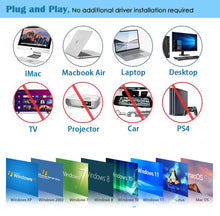 Carica l'immagine nel visualizzatore di Gallery, Masterizzatore DVD CD Externo Unità DVD Esterna USB 3.0 DVD-R CD-RW Lettore CD DVD Esterno Portatile Ultra Slim External