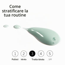 Carica l'immagine nel visualizzatore di Gallery, The INKEY List, siero al 10% con acido azelaico, 30 ml, crema giorno/notte, contro gli arrossamenti, cura della pelle ad