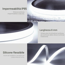 Carica l'immagine nel visualizzatore di Gallery, Sunshine smile Striscia LED Bianca Freddo 4 m, 6000K Striscia LED Dimmerabile 220v, Alta Luminosità Striscia COB con Ali