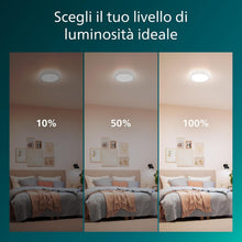 Carica l'immagine nel visualizzatore di Gallery, Philips LED Plafoniera con telecomando, Rotonda, 30 cm, Bianco
