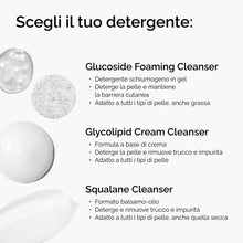 Carica l'immagine nel visualizzatore di Gallery, The Ordinary Glucoside Foaming Cleanser, Detergente viso schiumogeno glucosidi, Delicato per tutti i tipi di pelle, anch