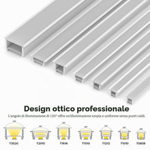 Carica l'immagine nel visualizzatore di Gallery, FCOB T1010 3M Profili in silicone neon Canaletta LED Bianco Latte