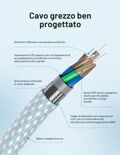 Carica l'immagine nel visualizzatore di Gallery, DragonTrading - Cavo USB C a USB C, per ricarica rapida e trasferimento dati, 1 metro, 60 W, per iPhone 15, 15 Pro Max, 
