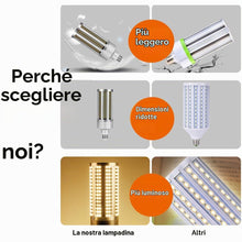 Carica l'immagine nel visualizzatore di Gallery, Lampadina per mais a LED 50W,Ultraluminosa E27/E39/E40,Bianco Caldo