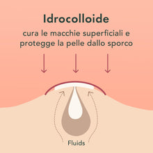 Carica l'immagine nel visualizzatore di Gallery, Rael Miracle Patch Brufoli Invisibili (2 Taglie, 96 Pezzi)
